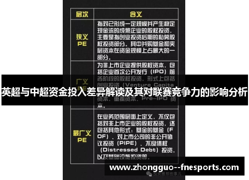 英超与中超资金投入差异解读及其对联赛竞争力的影响分析
