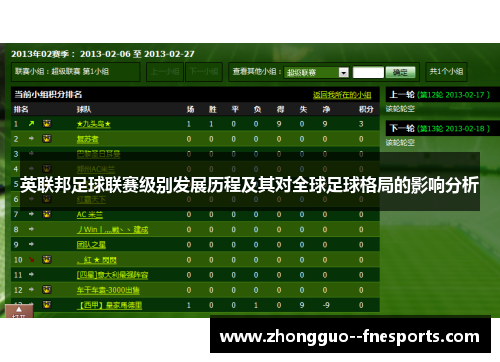 英联邦足球联赛级别发展历程及其对全球足球格局的影响分析