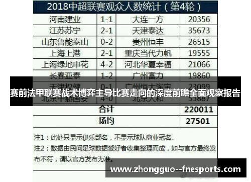赛前法甲联赛战术博弈主导比赛走向的深度前瞻全面观察报告 赛前法甲联赛战术博弈主导比赛走向的深度前瞻全面观察报告