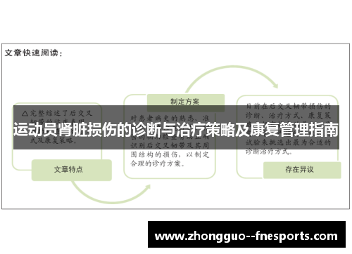 运动员肾脏损伤的诊断与治疗策略及康复管理指南