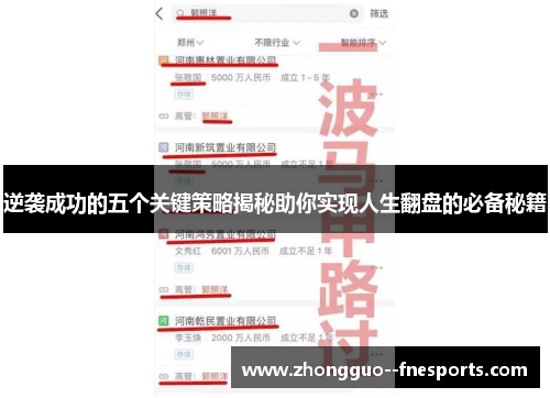 逆袭成功的五个关键策略揭秘助你实现人生翻盘的必备秘籍