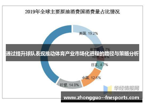通过提升球队表现推动体育产业市场化进程的路径与策略分析