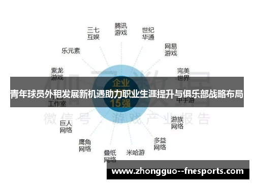 青年球员外租发展新机遇助力职业生涯提升与俱乐部战略布局