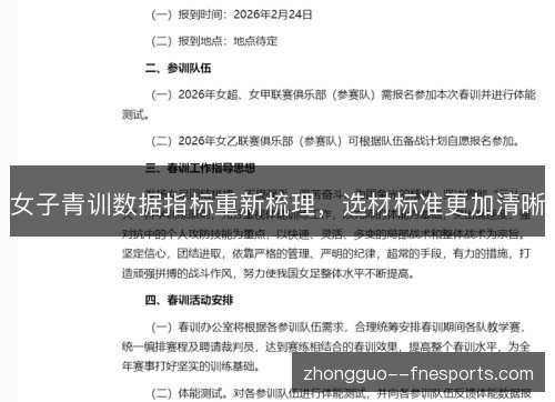 女子青训数据指标重新梳理，选材标准更加清晰