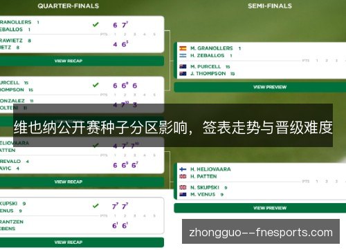维也纳公开赛种子分区影响,签表走势与晋级难度 维也纳公开赛种子分区影响,签表走势与晋级难度